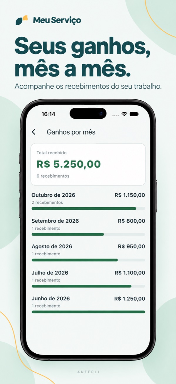 Ganhos por mês no Meu Serviço, em composição de marketing